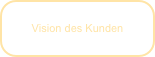 Vision des Kunden