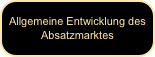 Allgemeine Entwicklung des Absatzmarktes
