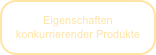 Eigenschaften konkurrierender Produkte