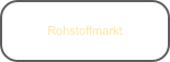 Rohstoffmarkt