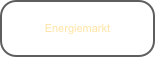 Energiemarkt