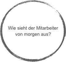 Wie sieht der Mitarbeiter von morgen aus?