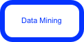 Data Mining