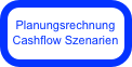 Planungsrechnung
Cashflow Szenarien