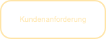 Kundenanforderung