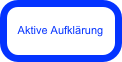 Aktive Aufklärung