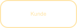Kunde