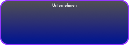 Unternehmen